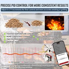 Banbitebq app GrillirG abierta en smartphone para control remoto y ajustes PID
