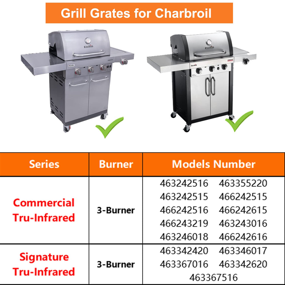 BBQ Future detalle de la textura de la rejilla de hierro para durabilidad