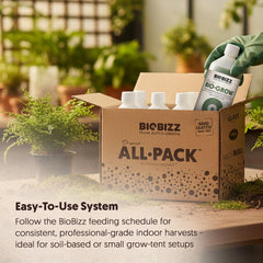 BioBizz etiquetas legibles de cada producto destacando instrucciones claras