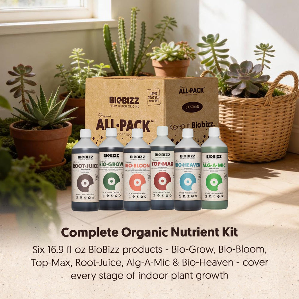 BioBizz etiqueta de ingredientes resaltando origen vegetal y biodegradabilidad
