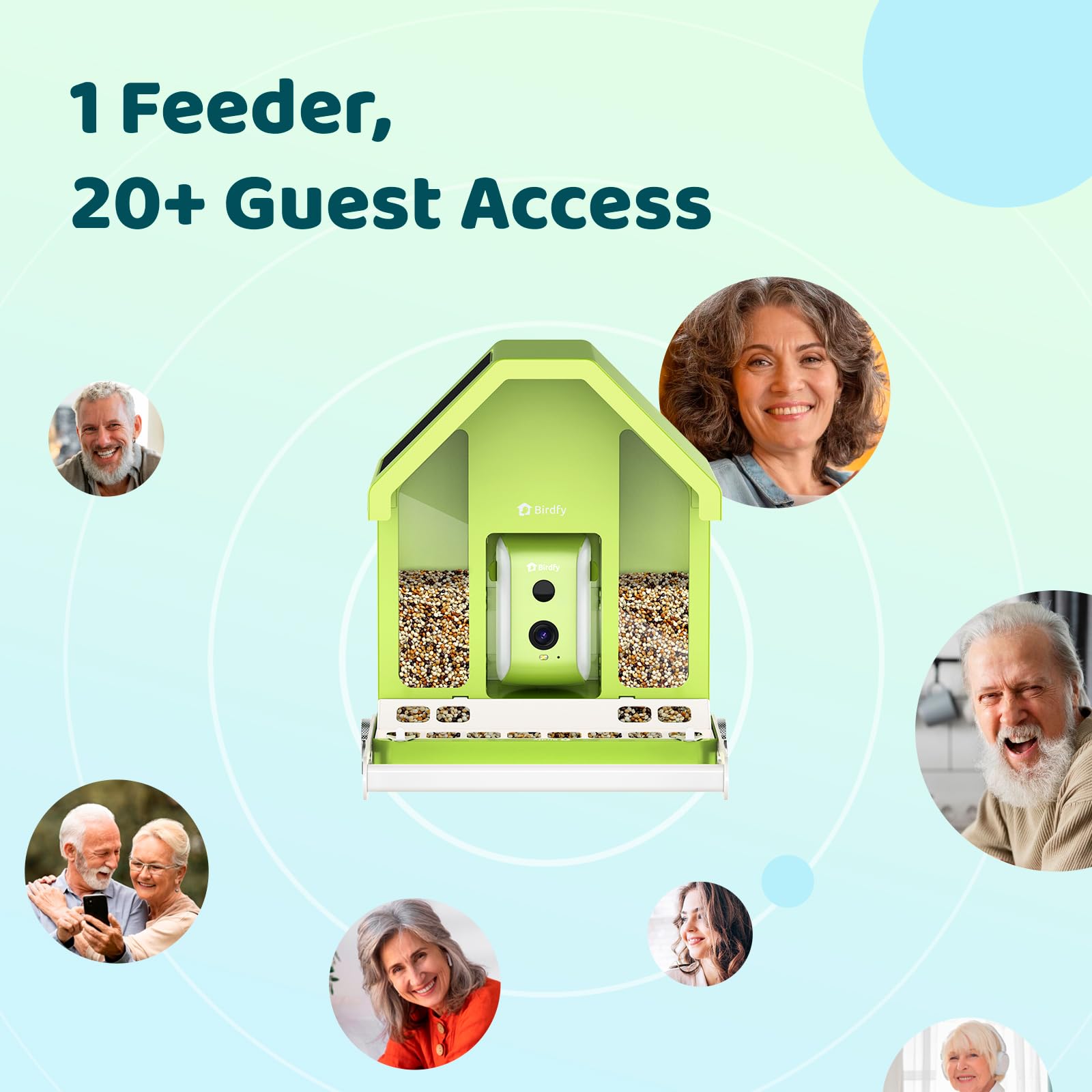 Birdfy comparación de escala muestra tamaño práctico