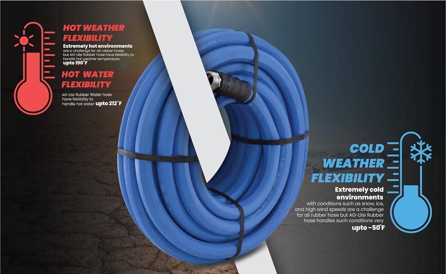 BLUBIRD protector de curva 4-finger-grip que previene dobleces y roturas