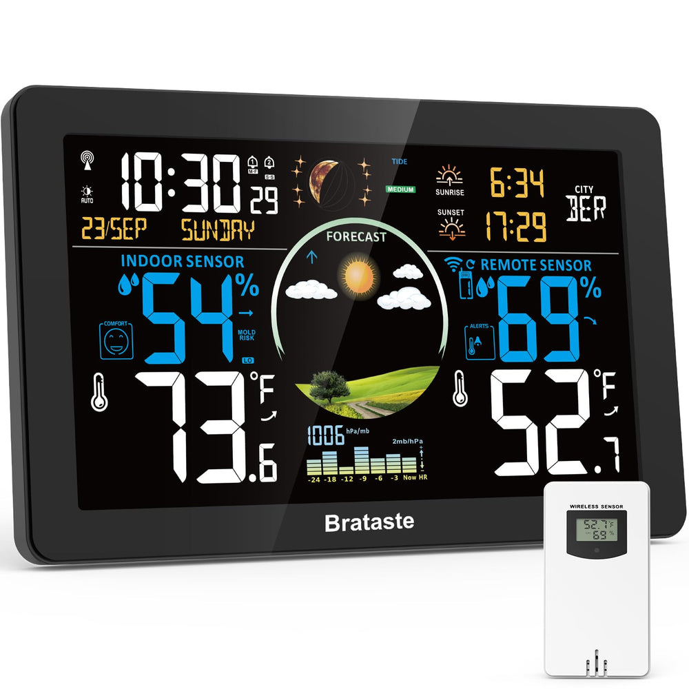 Brataste vista frontal pantalla grande 7,5'' legible desde lejos