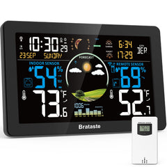 Brataste vista frontal pantalla grande 7,5'' legible desde lejos