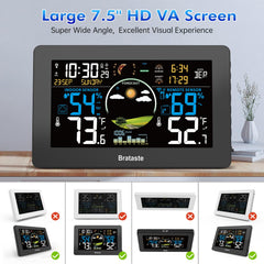 Brataste sensor remoto exterior resistente para lecturas precisas