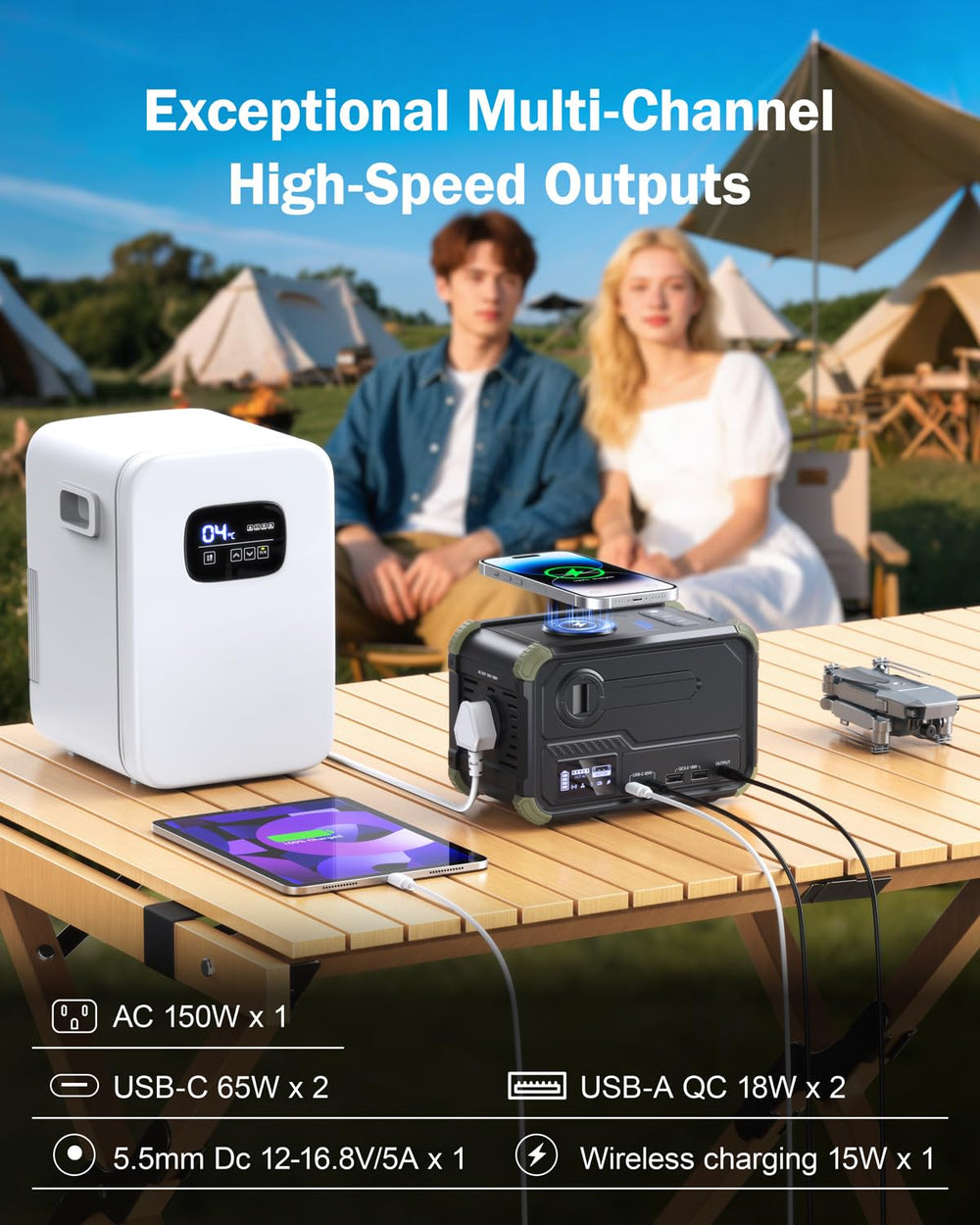 BROWEY detalle de puertos USB-C, USB-A y salida AC para carga versátil