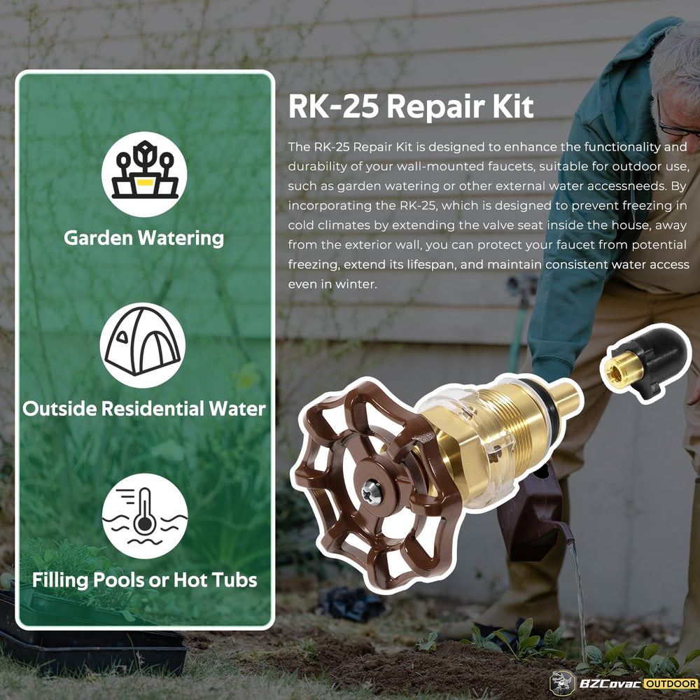 Bzcovac kit RK-25 contenido desplegado que facilita identificación rápida de piezas