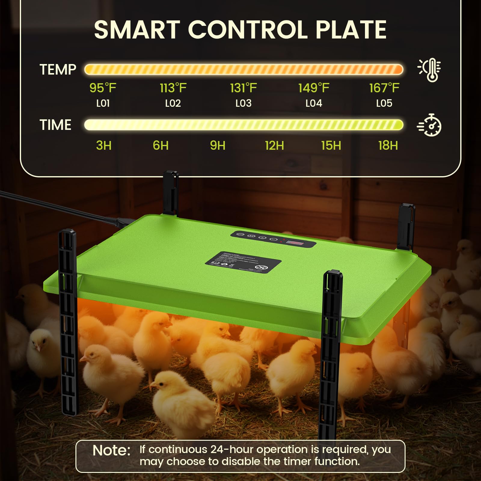 Chtoocy panel con interruptor e indicador luminoso para control sencillo