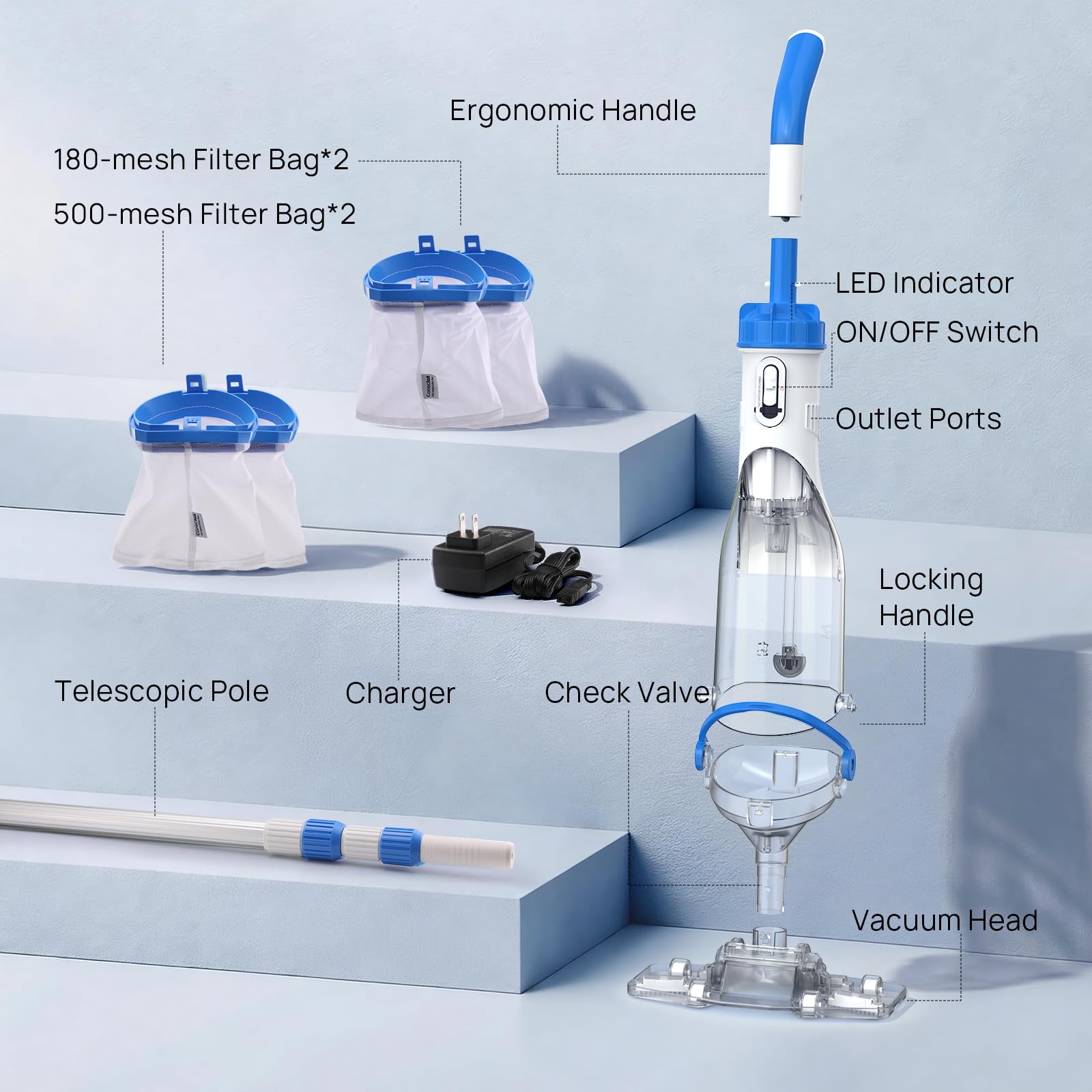 Consciot comparativa tamaño y capacidad 1.5L para menos vaciados