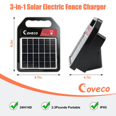 COVECO panel LED de diagnóstico con indicadores claros para control rápido
