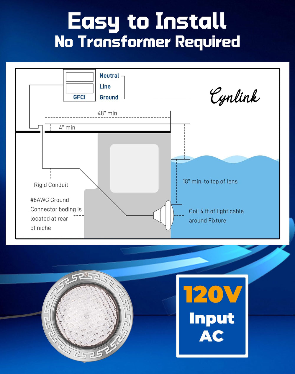 Cynlink detalle del sello IP68, protección duradera contra el agua