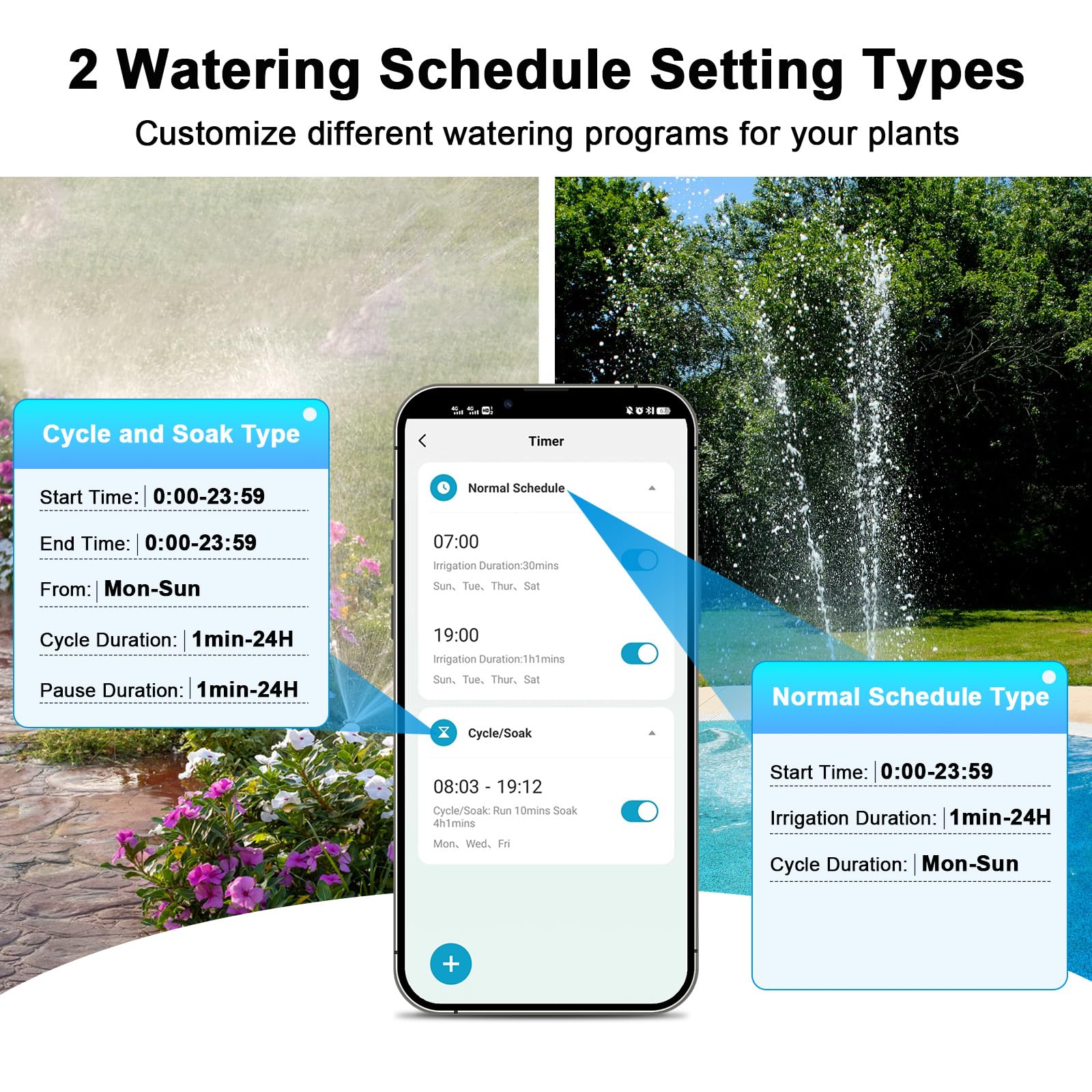 Denvest app Smart Life controlando programas desde el móvil
