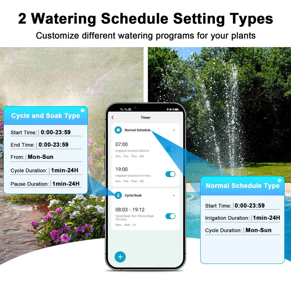 Denvest app Smart Life controlando programas desde el móvil