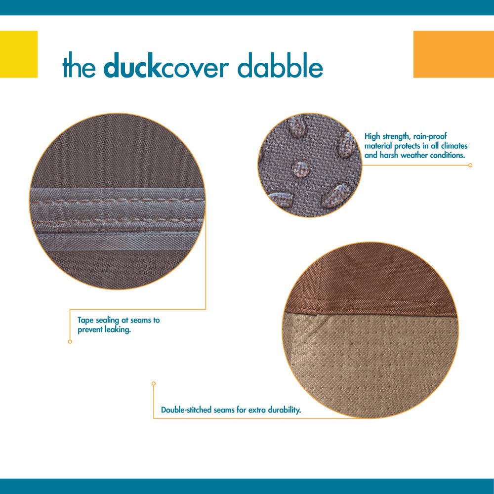 Duck Covers comparación de tamaño mostrando cobertura real del producto