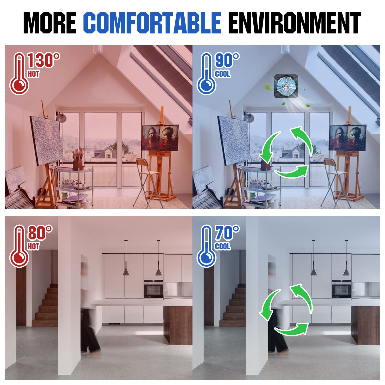 ECO-WORTHY panel solar orientado al sol maximizando producción energética