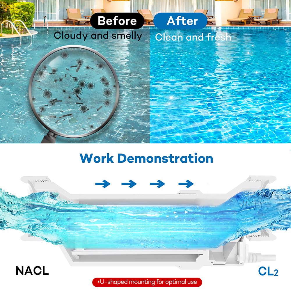 EcoSplash comparación de tamaño en manos para evaluar escala y montaje