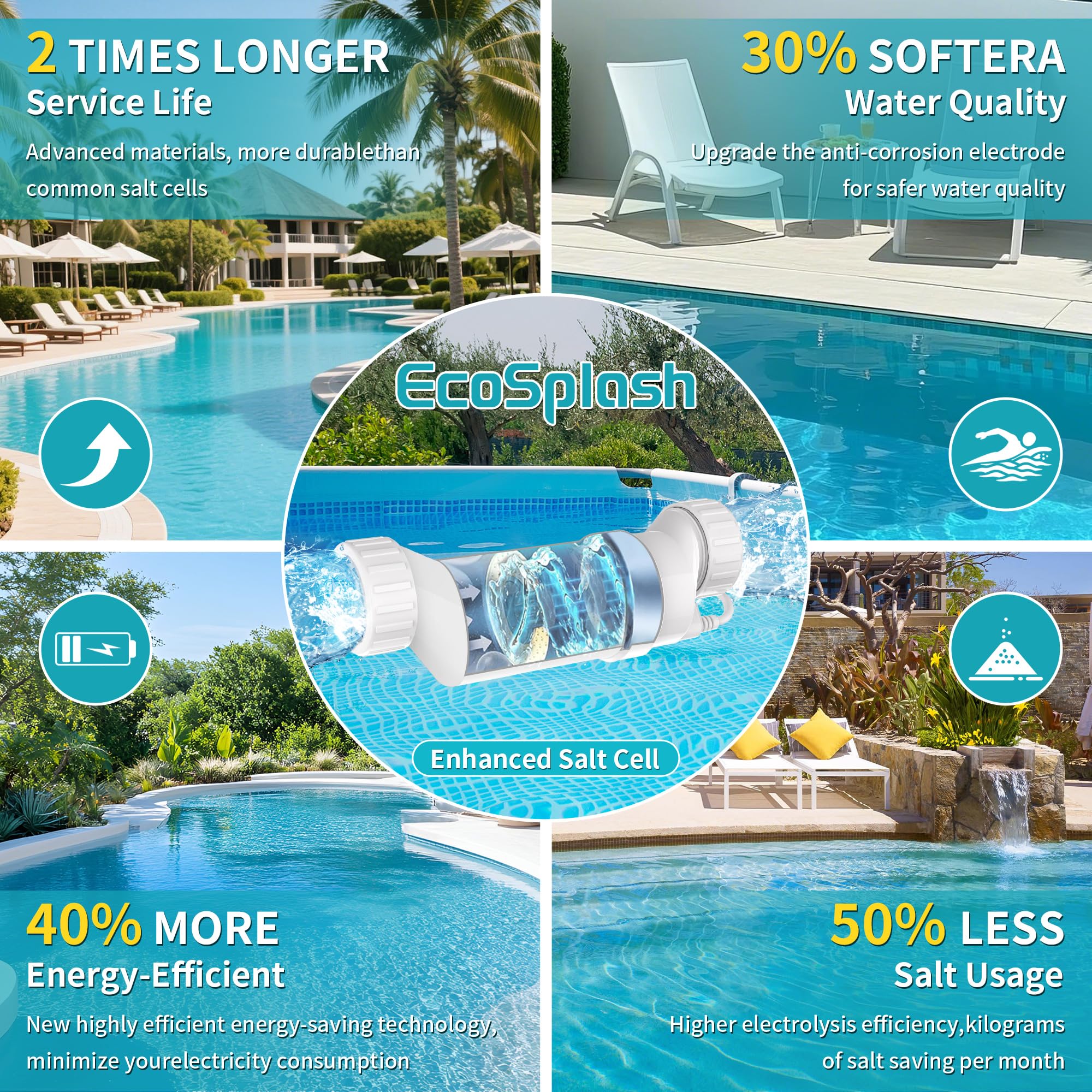 EcoSplash conexiones eléctricas listas para instalación rápida y segura