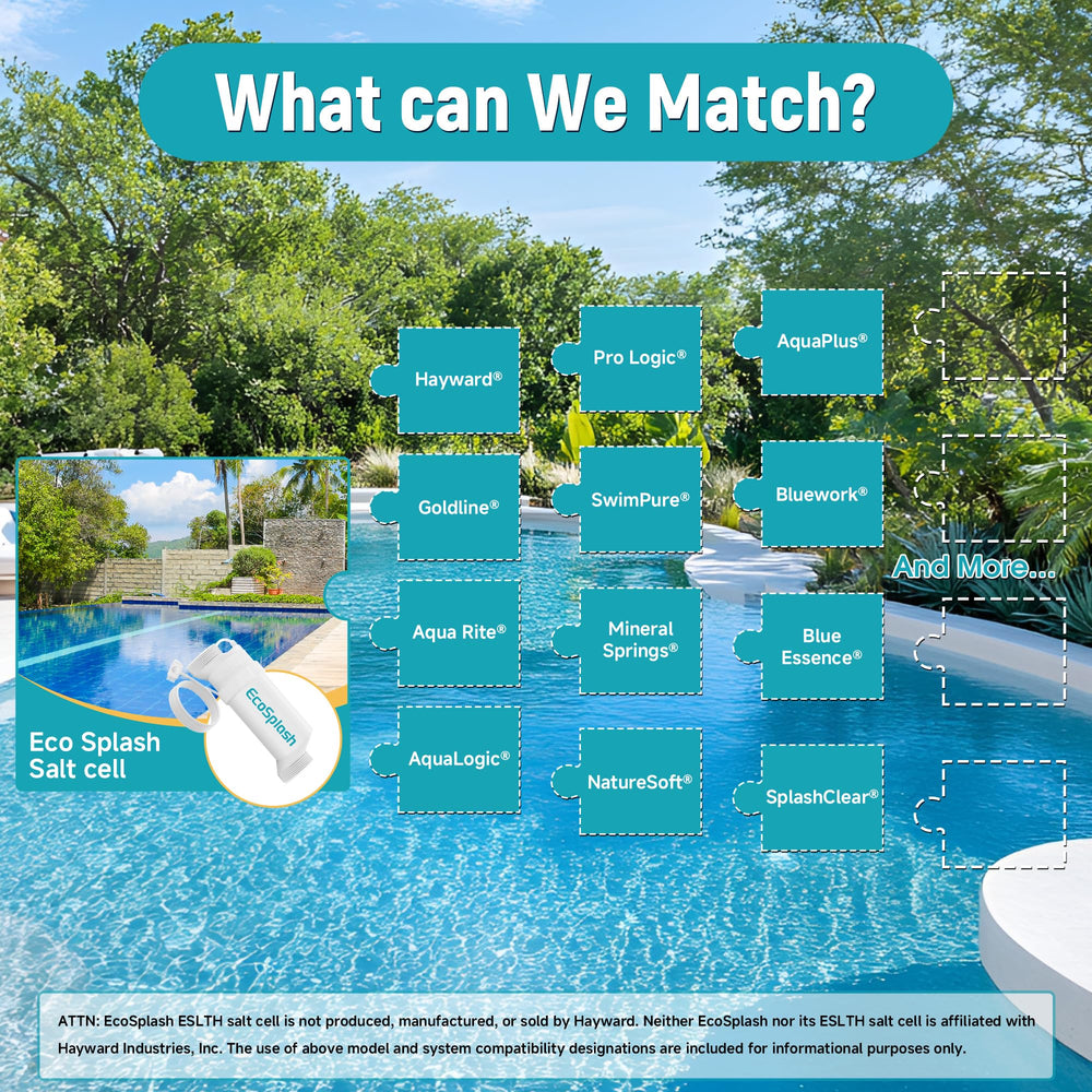 EcoSplash primer plano de placas de titanio con recubrimiento duradero