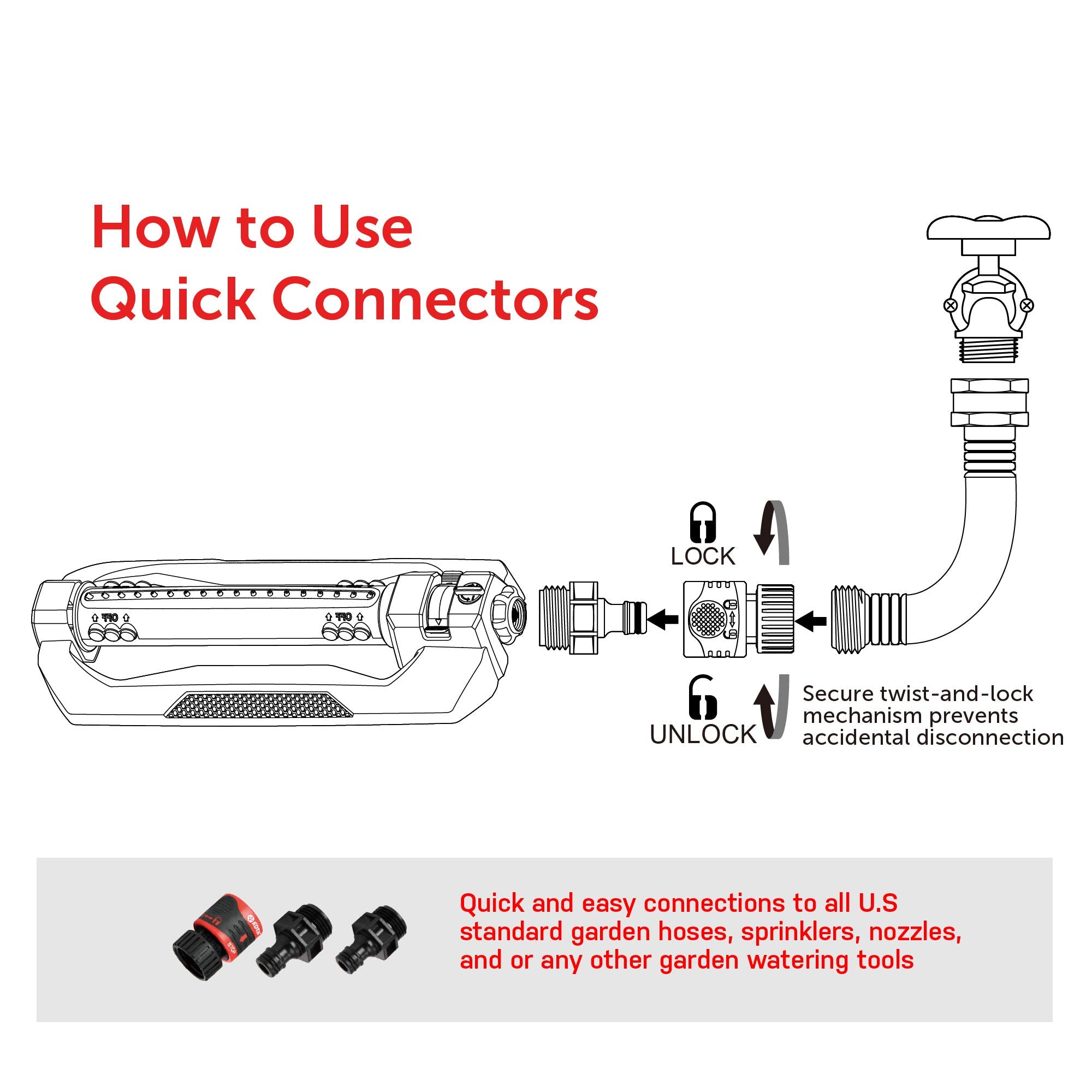 Eden conector rápido twist-and-lock evitando fugas y desconexiones