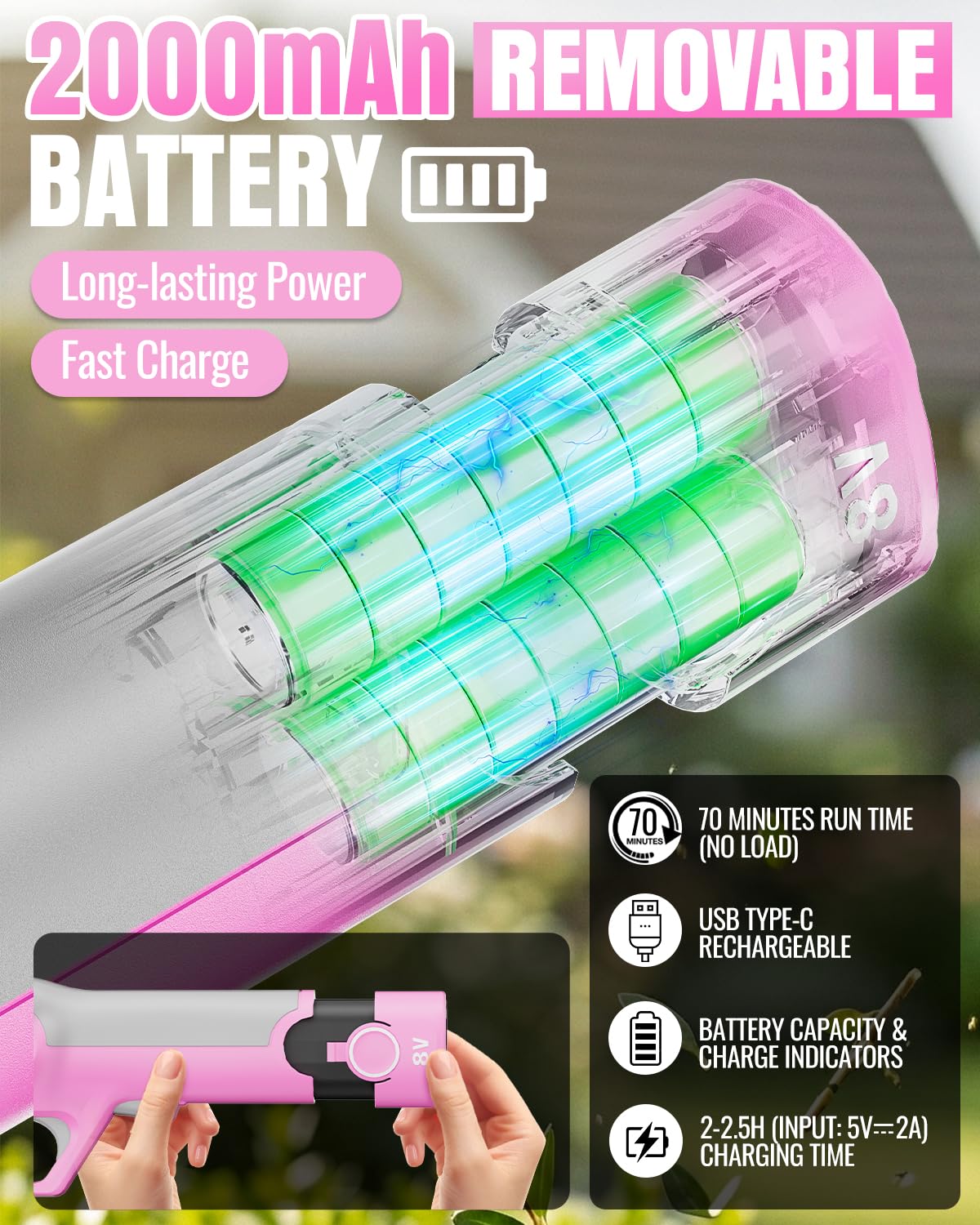 EZUVITA batería extraíble 2000mAh visible, cambio rápido y autonomía
