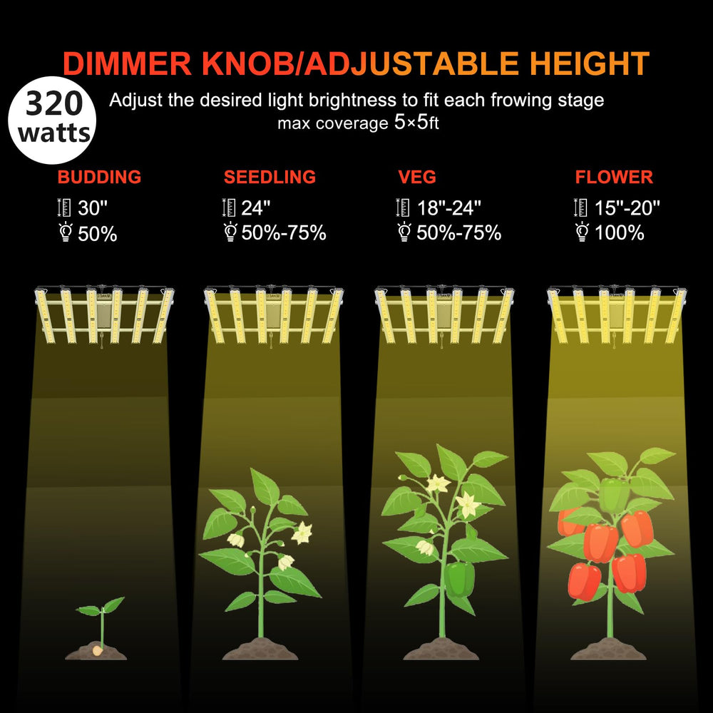 FARMLITE luminaria colgada sobre plantas en armario de cultivo