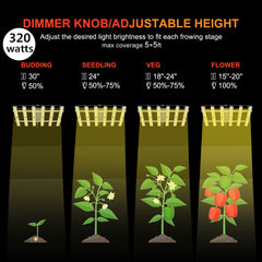 FARMLITE luminaria colgada sobre plantas en armario de cultivo