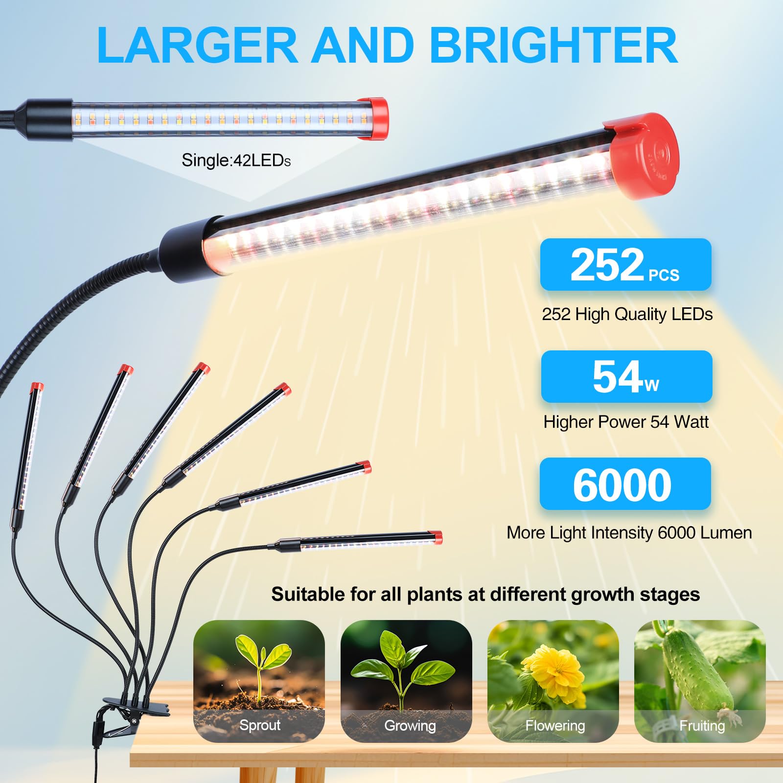 FECiDA cuello flexible ajustado dirigiendo luz hacia plantas con precisión