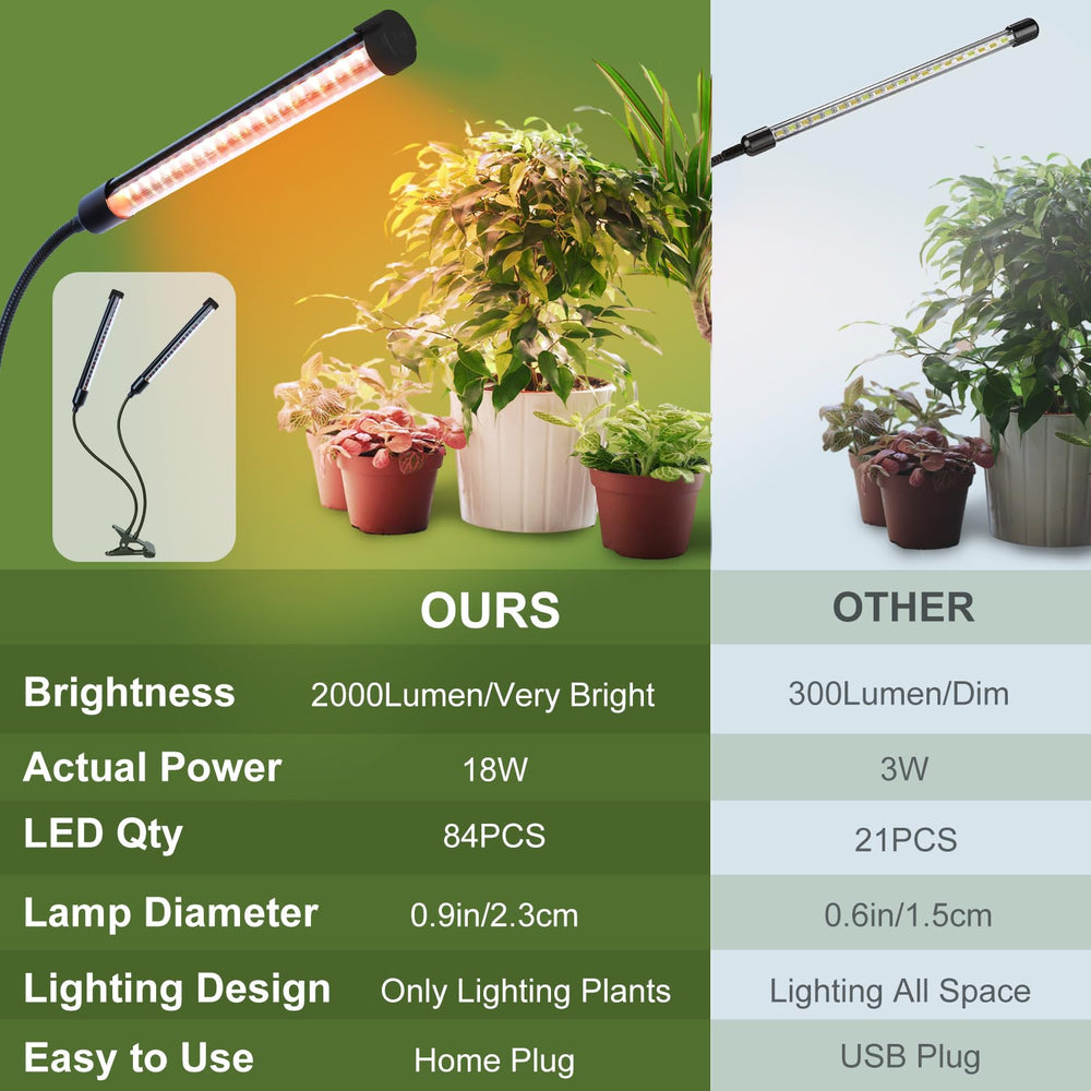 FECiDA detalle de LEDs mostrando alta densidad y rendimiento lumínico