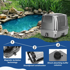 FERUERW aerador instalado en estanque manteniendo agua clara y oxigenada