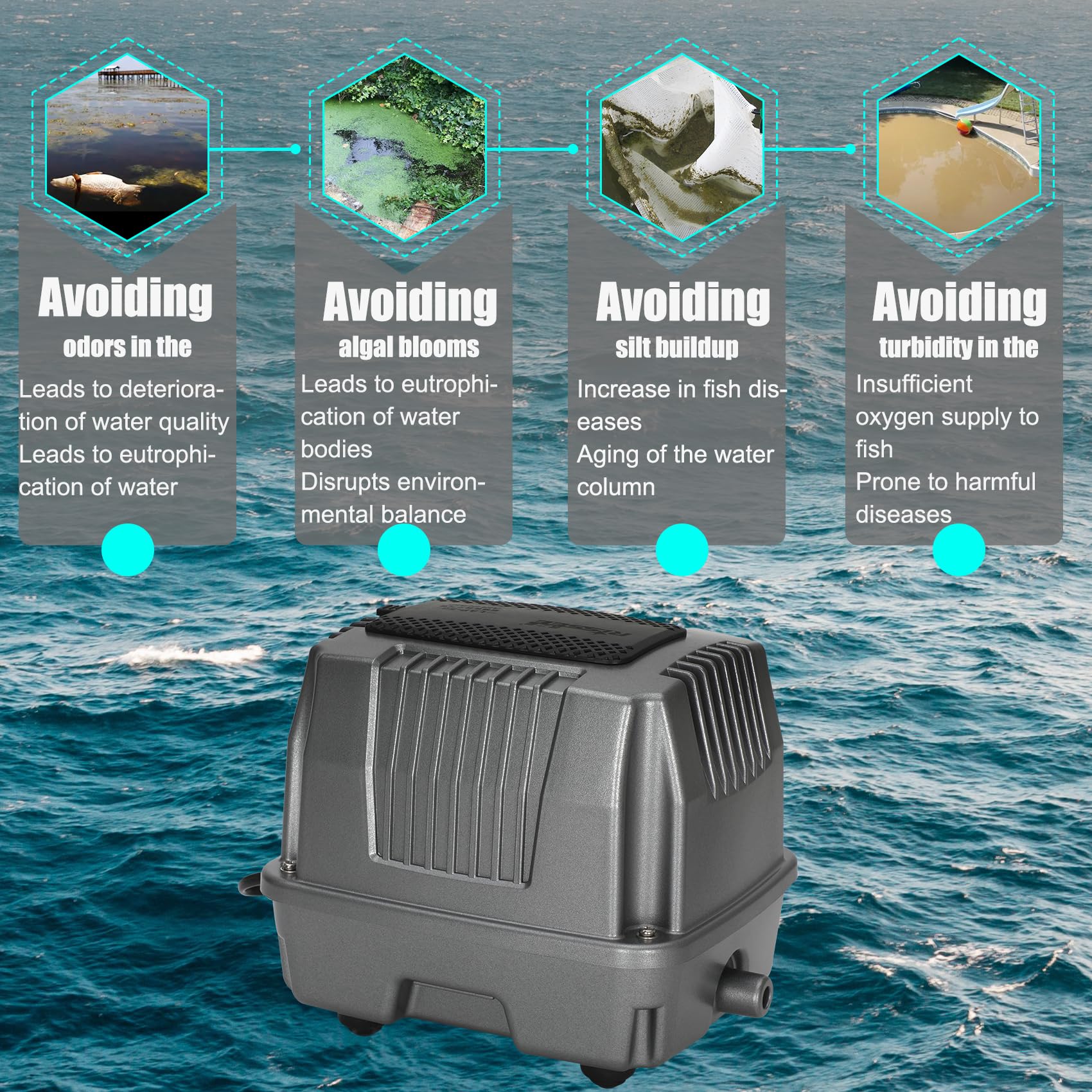 FERUERW paquete completo con bomba, difusores y accesorios listos para usar