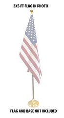 FlagsImp detalle de aluminio cepillado que muestra resistencia y acabado estético