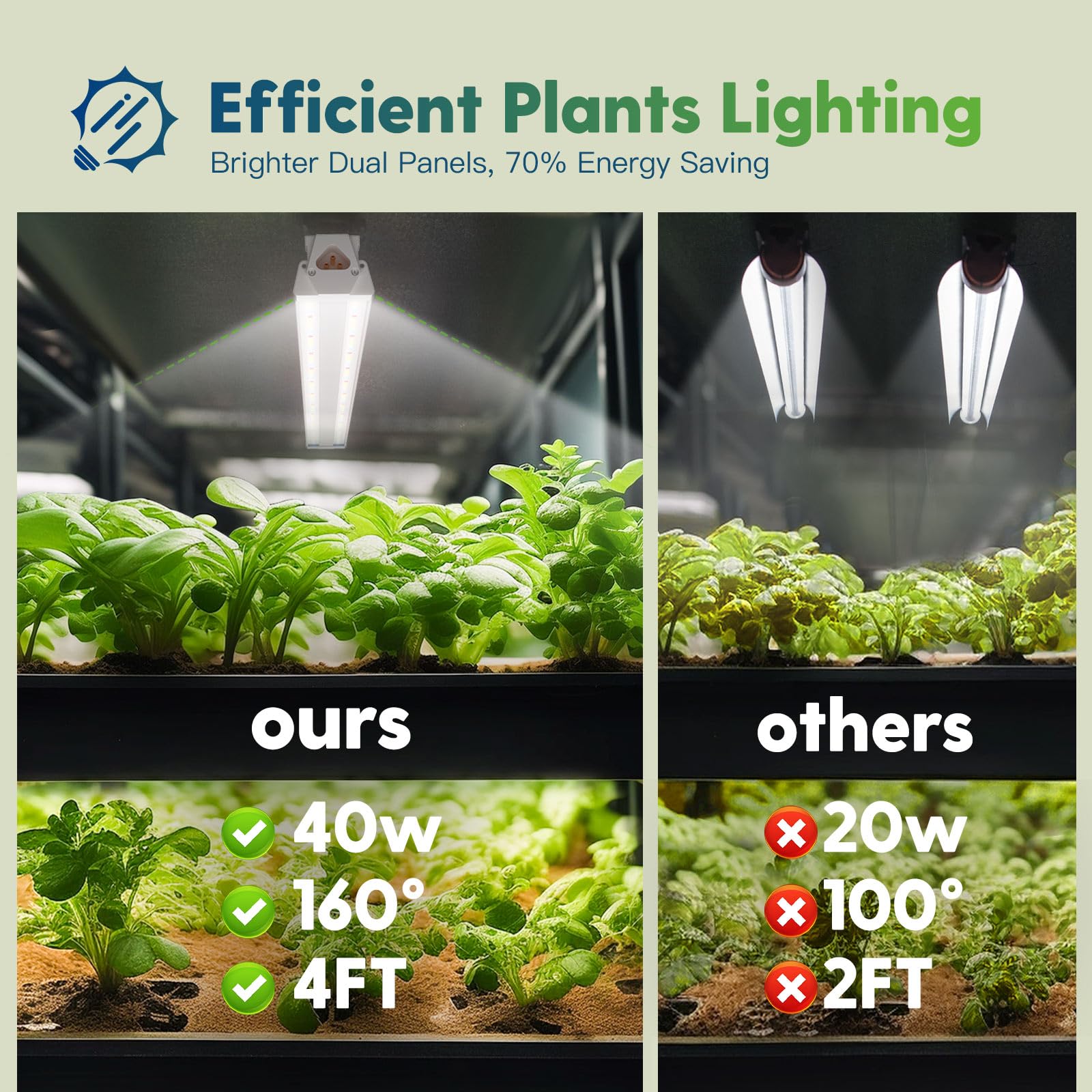 FREELICHT varias barras enlazadas ofreciendo iluminación continua y homogénea