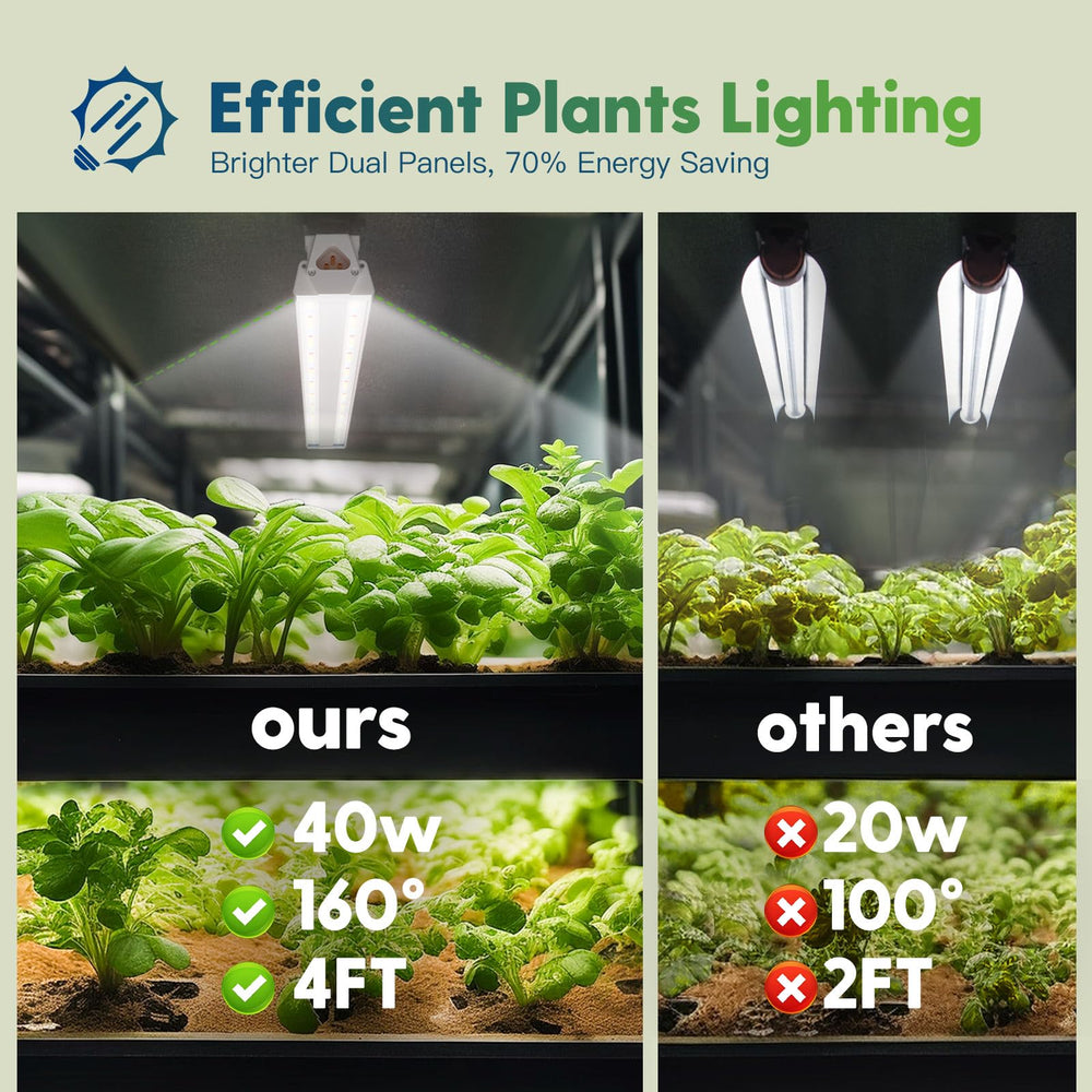 FREELICHT varias barras enlazadas ofreciendo iluminación continua y homogénea