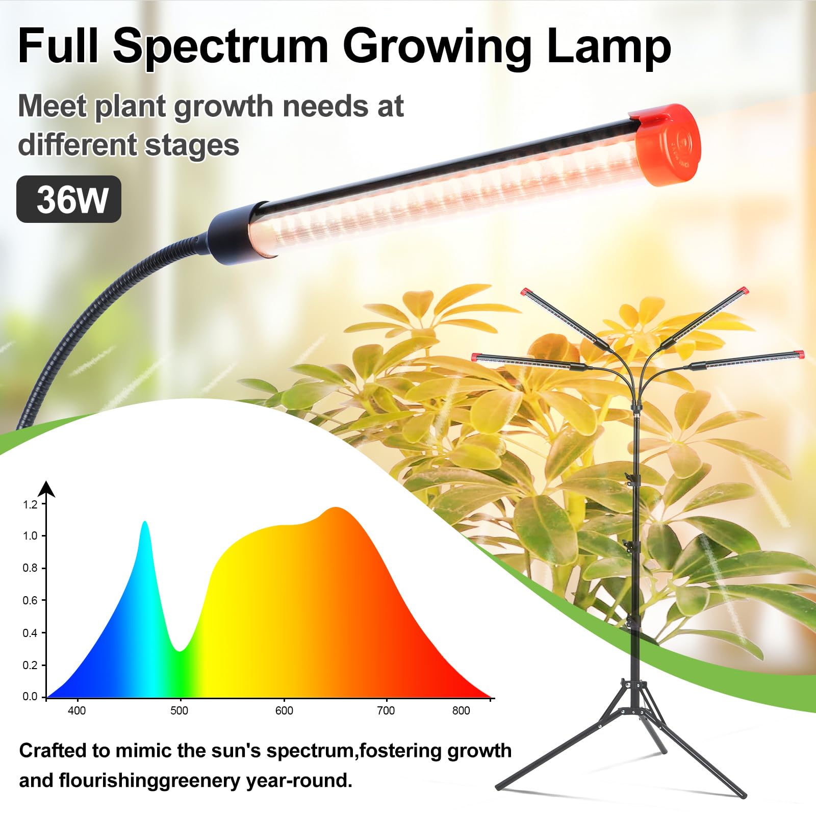 FRGROW primer plano del cabezal mostrando acabado y disipación térmica eficiente