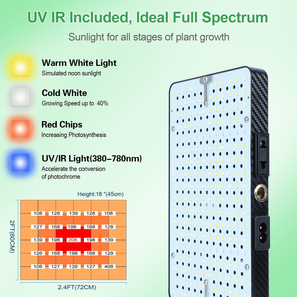 FRGROW detalle de LEDs de espectro completo, luz equilibrada para plantas