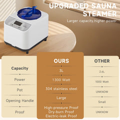 Fulove caldera de acero inoxidable produciendo vapor de forma eficiente