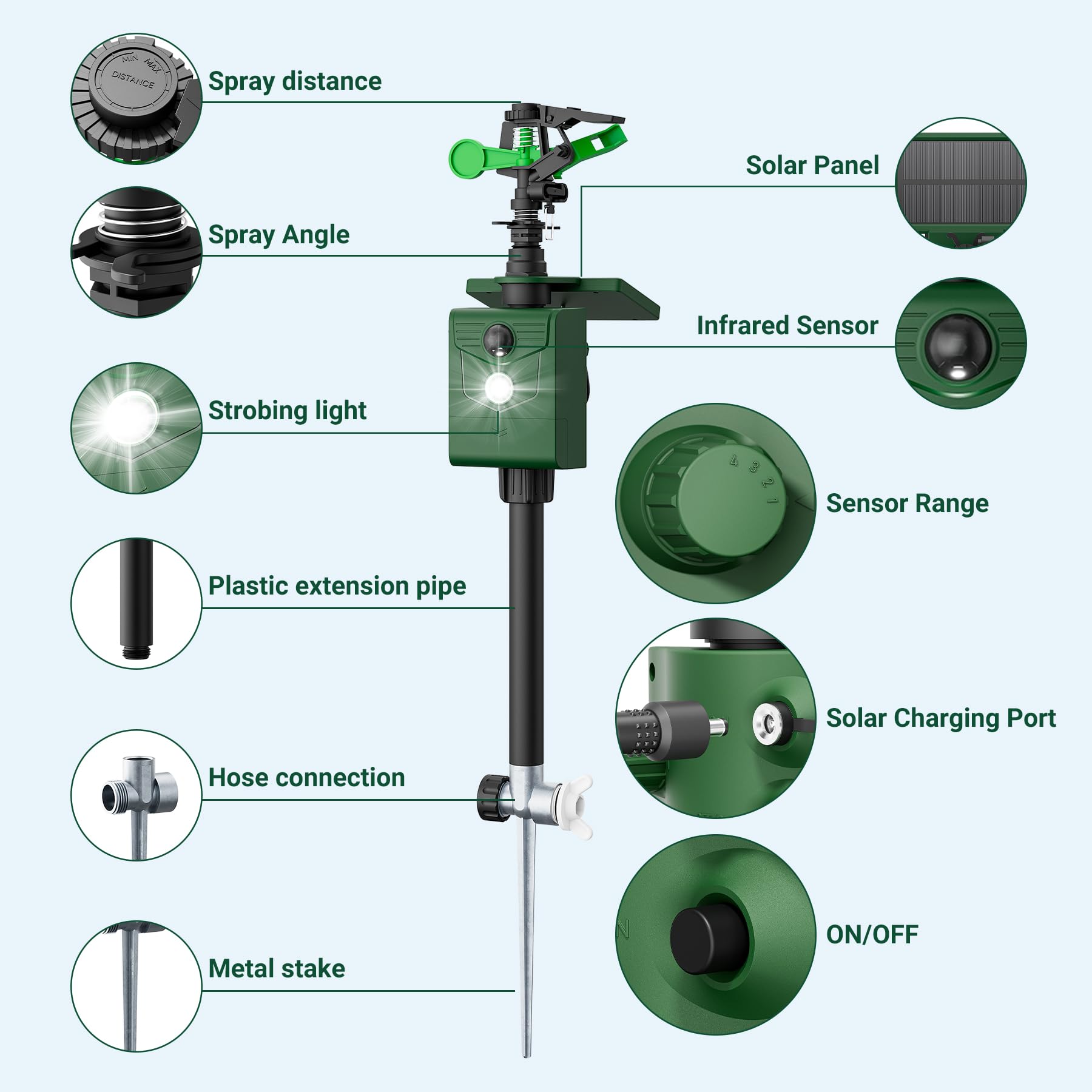 G-Jyuncyou paquete con accesorios listo para montaje rápido y sencillo