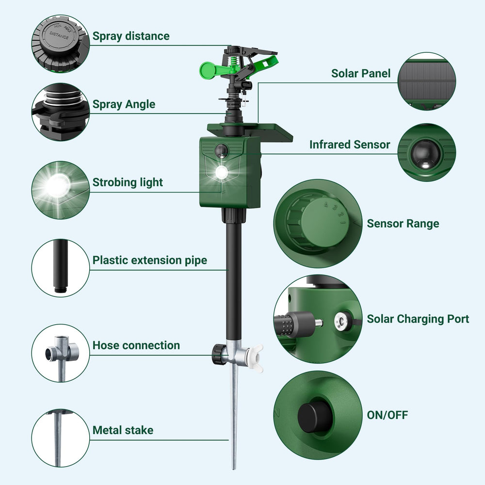 G-Jyuncyou paquete con accesorios listo para montaje rápido y sencillo