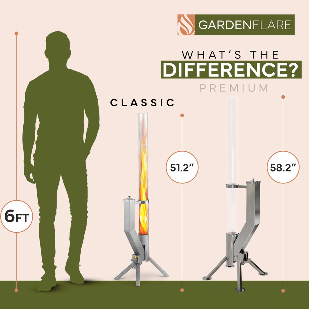 GARDENFLARE limpieza de cenizas fácil mantiene rendimiento limpio