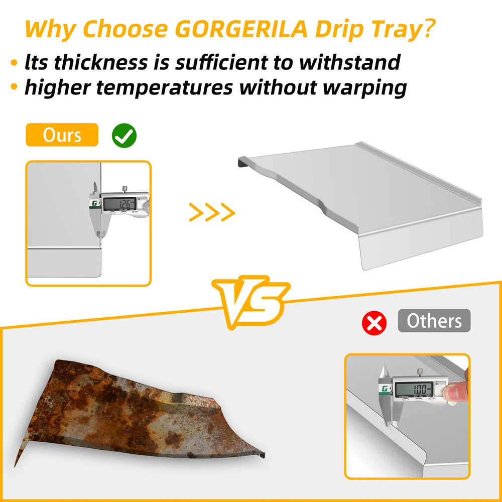 GORGERILA pliegues y borde, diseño que dirige grasa y calor