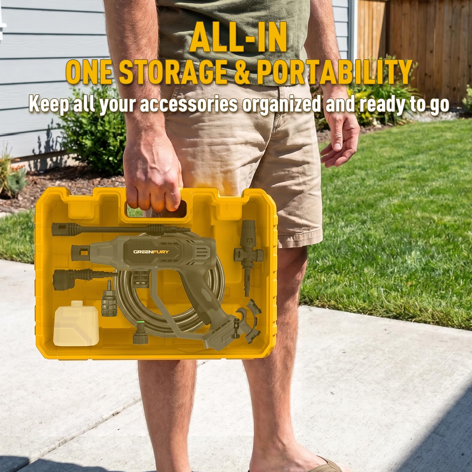 GREENFURY etiqueta que indica compatibilidad con batería Dewalt 20V MAX