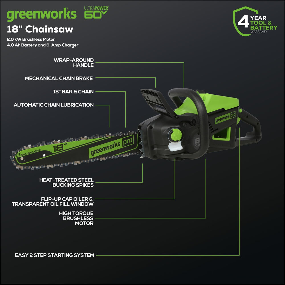 Greenworks motosierra junto a una regla para comparar tamaño y alcance