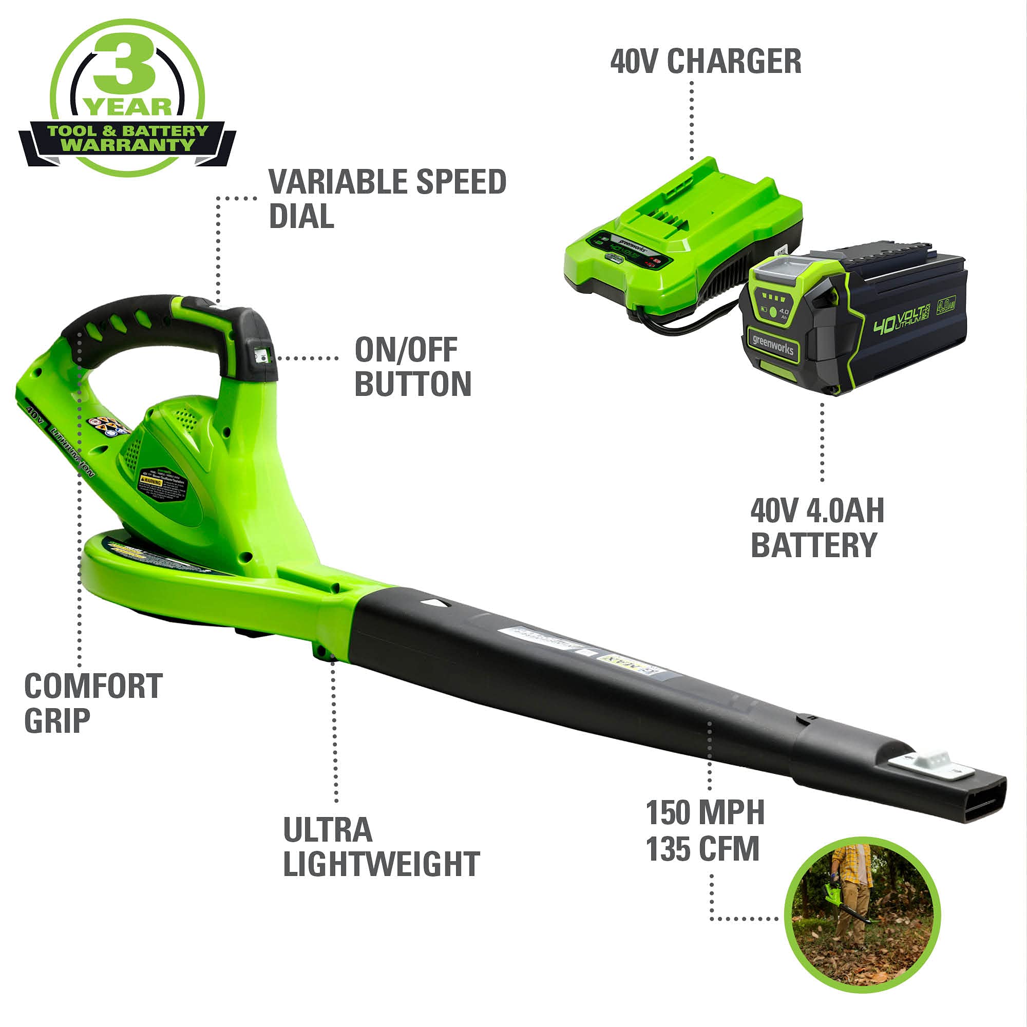 Greenworks boquilla concentradora enfocando precisión y alcance