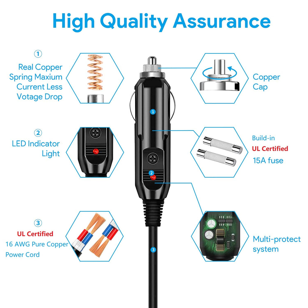 GRNPOWCN fusible UL 15A reemplazable vista cercana, seguridad eléctrica integrada