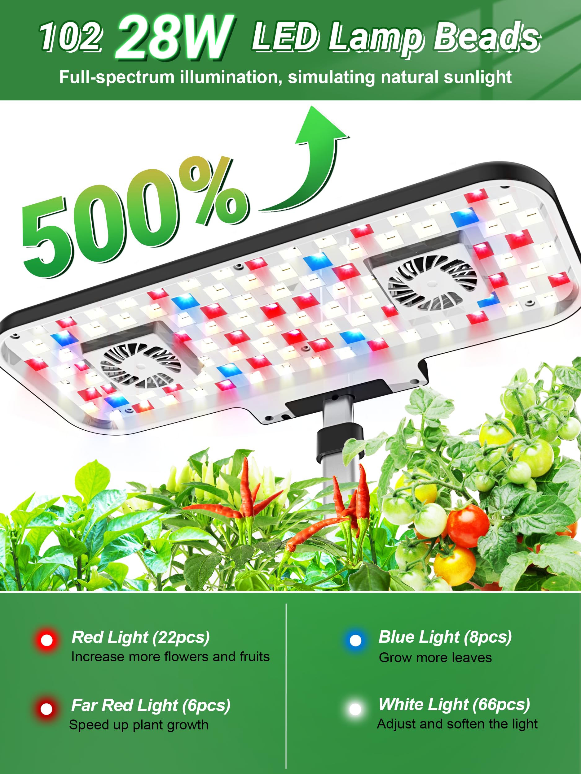 Growell primer plano de las luces LED de espectro completo que fomentan crecimiento uniforme