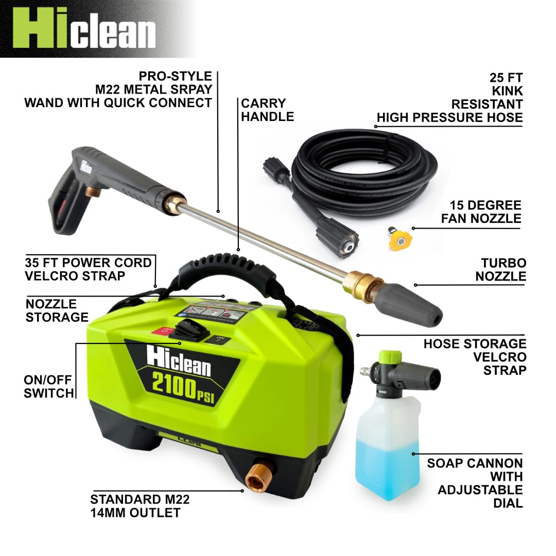 Hiclean close-up del mango tipo kayak para transporte cómodo y seguro