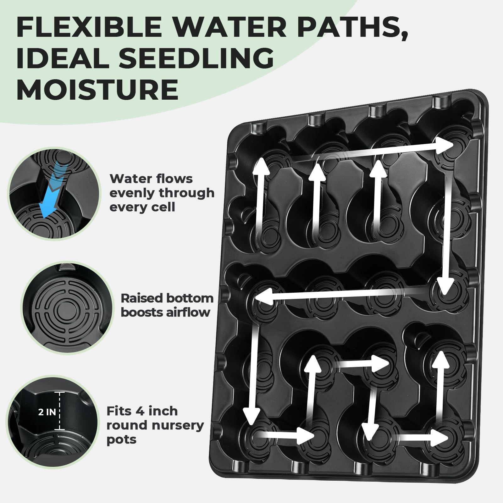 homenote componentes del kit distribuidos mostrando todas las piezas incluidas