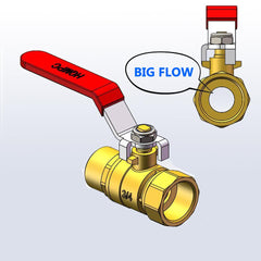 HQMPC detalle de la rosca larga GHT 3/4" para mejor sellado