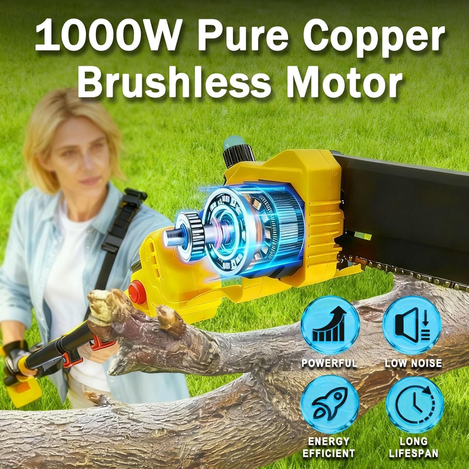 HUOJYDOWDL detalle del motor brushless, beneficio: más potencia y menos ruido