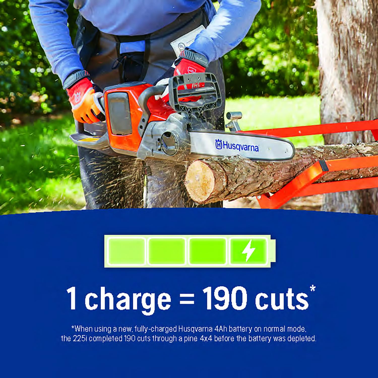 Husqvarna Power Axe cargador y batería incluidos para empezar